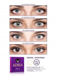 Adria Effect (для темных глаз)